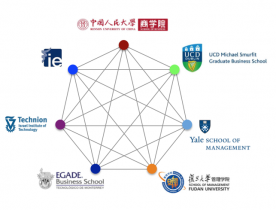 October 2013 Participating schools